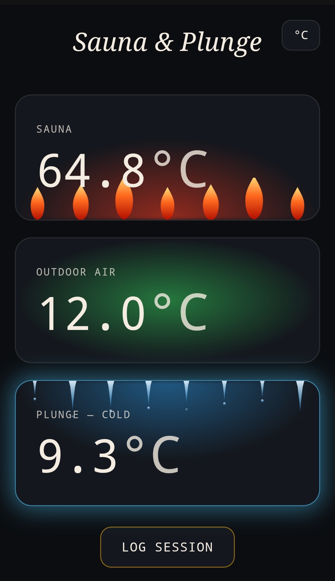 Sauna temperature probe — replace with photo